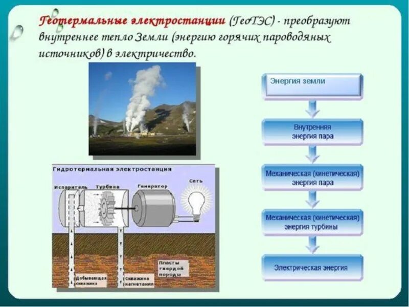 Энергия внутреннего тепла земли. Тепловая энергия земли. Внутреннее тепло земли. Тепловая энергия недр земли.