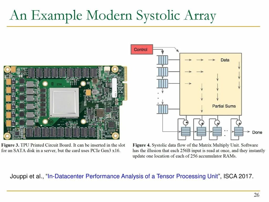 Processing array. Tensor processing unit. тензорных процессорах google (tpu).. tensor processing unit chip. tensor processing unit motherboard.