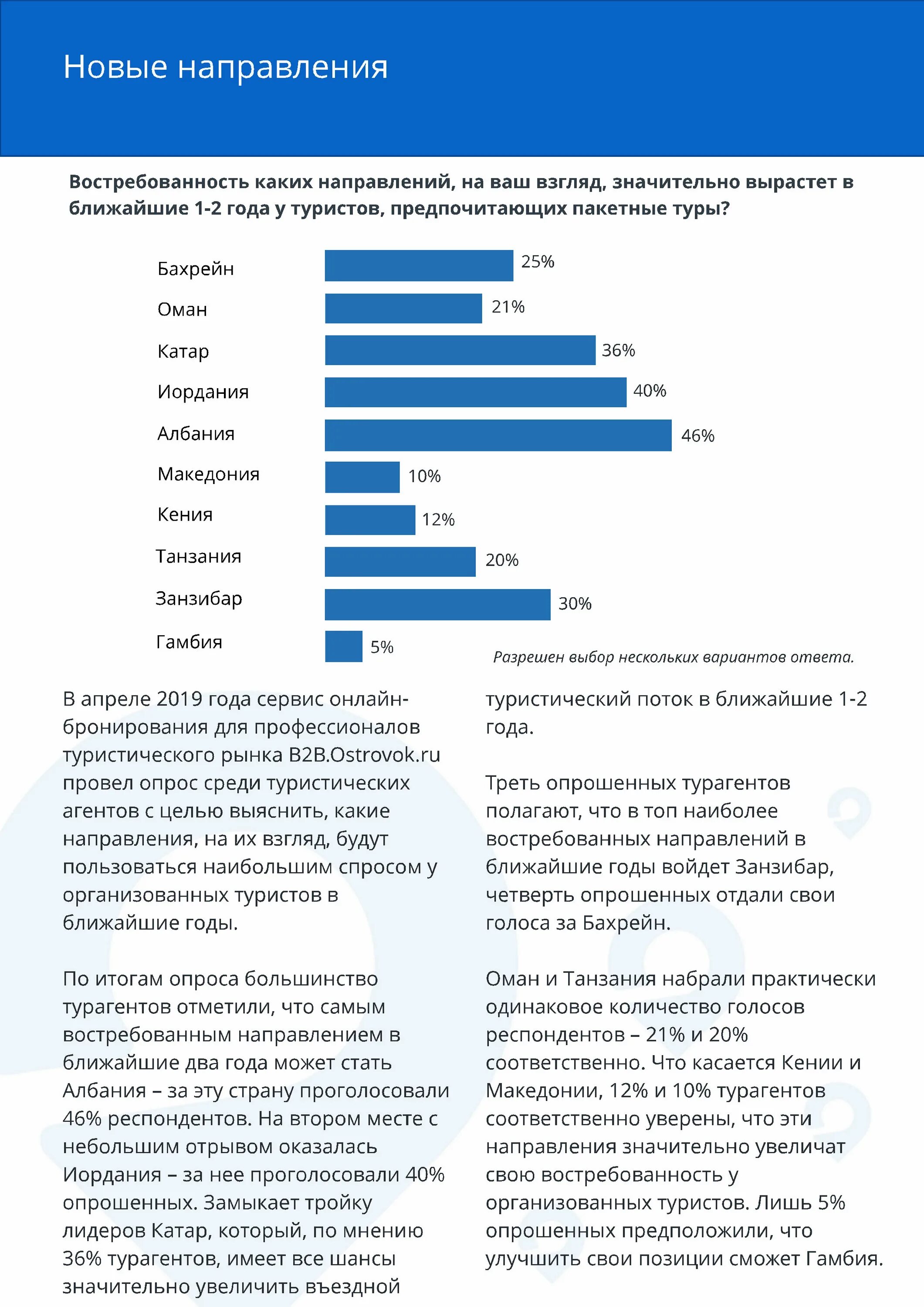 рынок туризма. стипендия правительства рф для студентов. российское движение школьников направления деятельности. отчет для собственников бизнеса. отчет для владельца бизнеса.