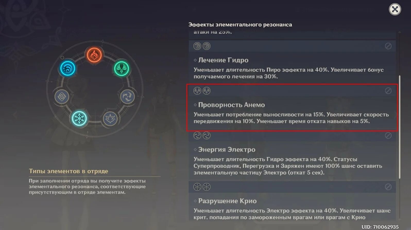 Элементальный резонанс. Анемо резонанс. Нити защиты элементальный резонанс. Элементальные резонансы.