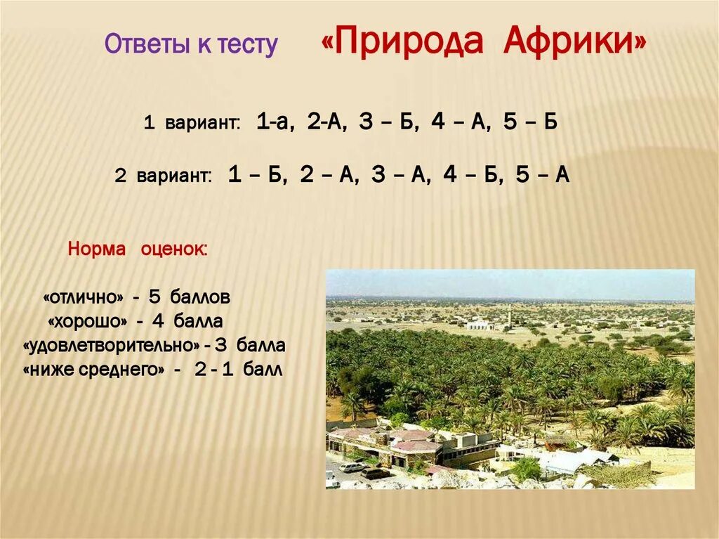 Вопросы по теме Африка. Вопросы по Африке. Тест по Африке. Вопросы по теме Африка с ответами.