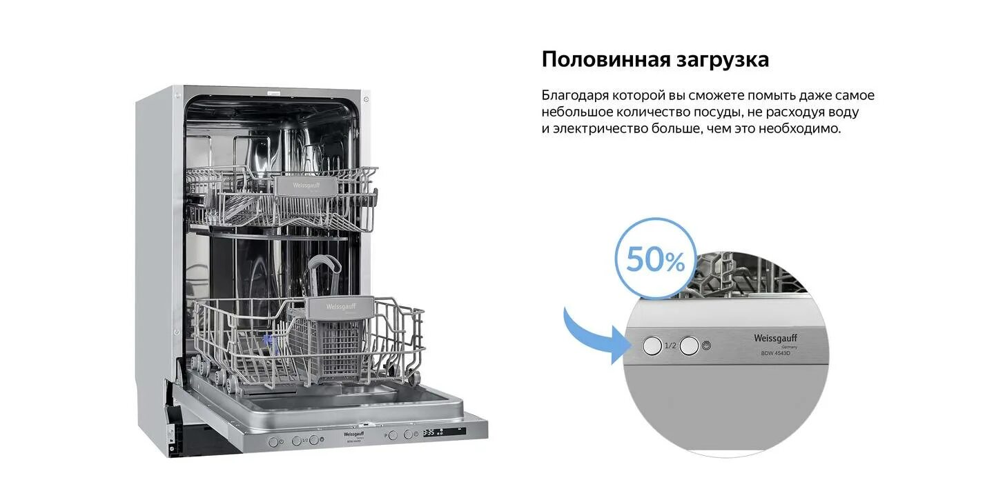 Посудомойка hotpoint ariston половина загрузки. Beko din14w13 посудомоечная. Расположение посуды в посудомоечной машине. Половинная загрузка посудомоечной машины. Посудомоечная машина hiberg f48 1030 b.