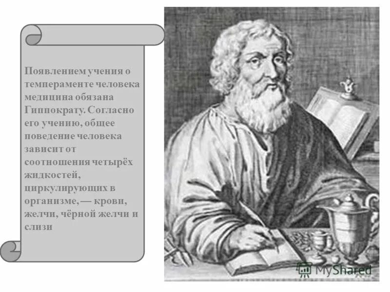 Гиппократ основоположник. Врачебная этика гиппократа. Гуморальная концепция гиппократа. Создатель учения о темпераментах. Создателем учения о темпераменте считается: *.