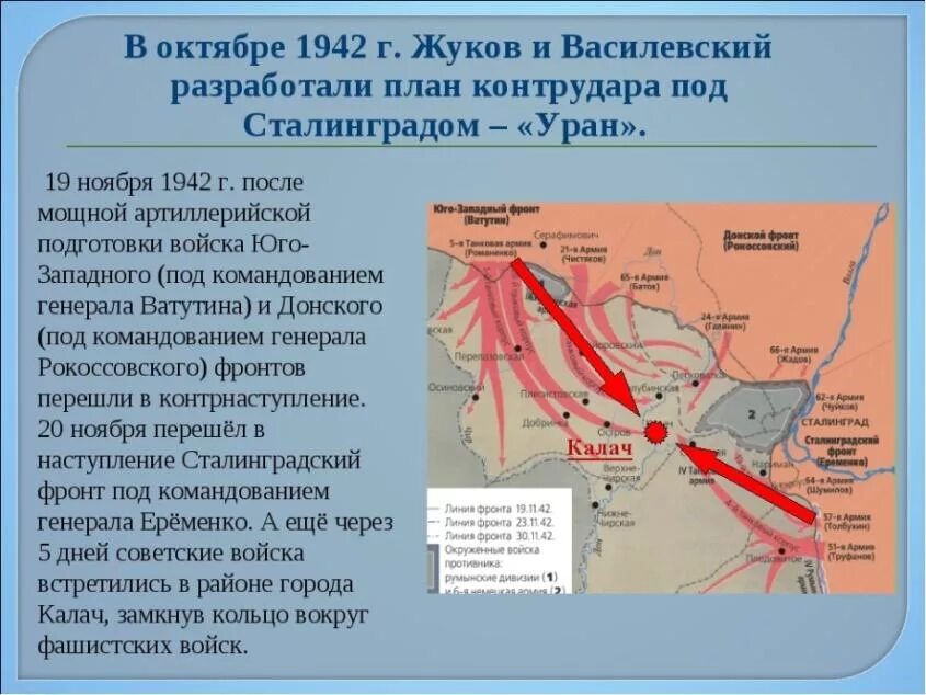 Мощный маневр обороняющегося войска. Операция Уран Сталинградская битва карта. План операции Уран Сталинградская битва. Сталинградская битва операция Уран операция кольцо. План Сталинградской битвы 1942-1943.