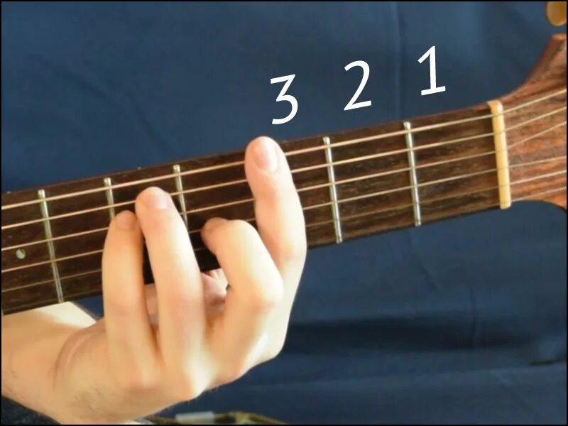 Баре на гитаре фото そ し て い よ い よ.バ レ-コ-ド(英 語) GuitarPlayerBox