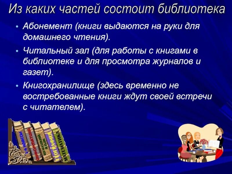 Создать библиотеку функций. Книги 2 отдела библиотеки. Из чего состоит библиотека. Составные части библиотек. Правила работы в библиотеке.