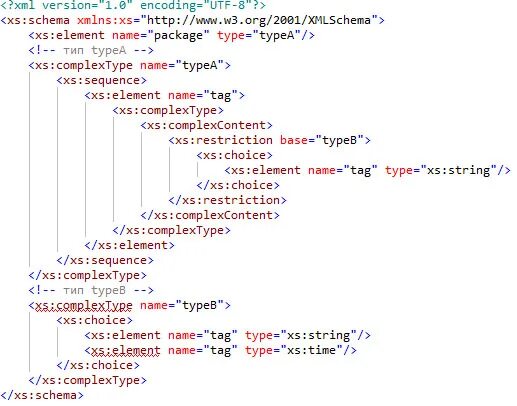 XML Version 1.0 encoding UTF-8. Xsd ID Type. XS элемент. Name:xs8prо. 1 0 encoding utf 8