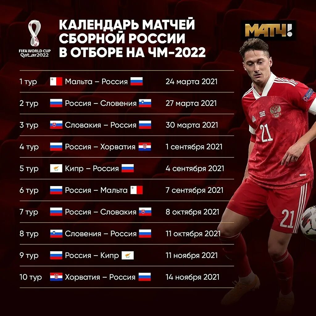 Расписание матчей сборной россии