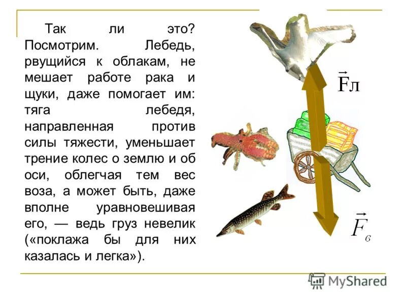 басня иван андреевич крылов лебедь щука. басни. иван крылов лебедь щука ирак. характеристика лебедя рака и щуки. басня крылова лебедь/рпк и щука.