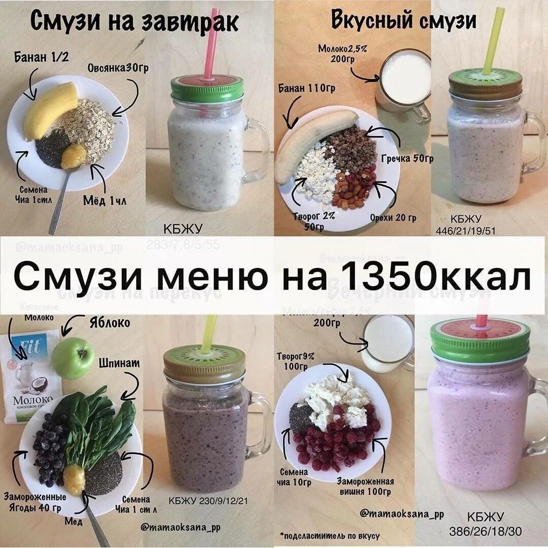 Топ пп