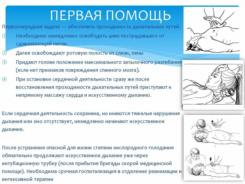 Асфиксия алгоритм. Транспортировка пострадавшего после странгуляционной асфиксии. Алгоритм оказания первой медицинской помощи при удушении. Алгоритм оказания первой помощи при асфиксии. Этапы оказания помощи при асфиксии..