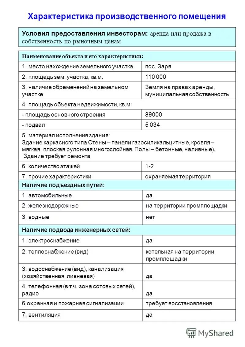 вентиляция производственных помещений кратность воздухообмена. сырые помещения по электробезопасности влажность. группа производственных процессов по санитарной характеристике. кратность воздухообмена в производственных помещениях нормы. характеристика производственных помещений.