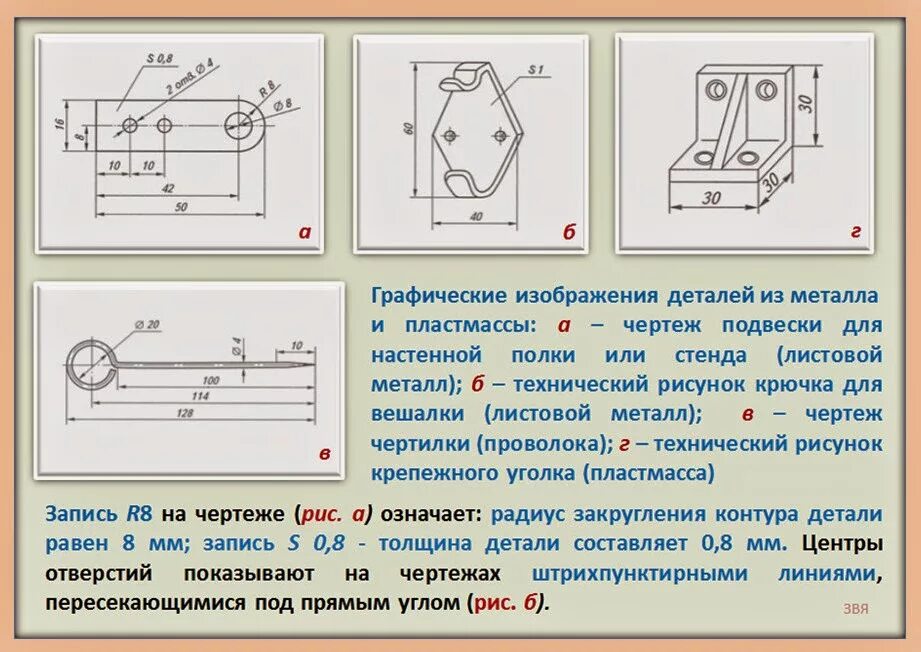 Изделие из 2 деталей. Графическое изображение деталей. Изображение деталей из металла. Графическое изображен едетали. Графическое изображение изделий из металла.