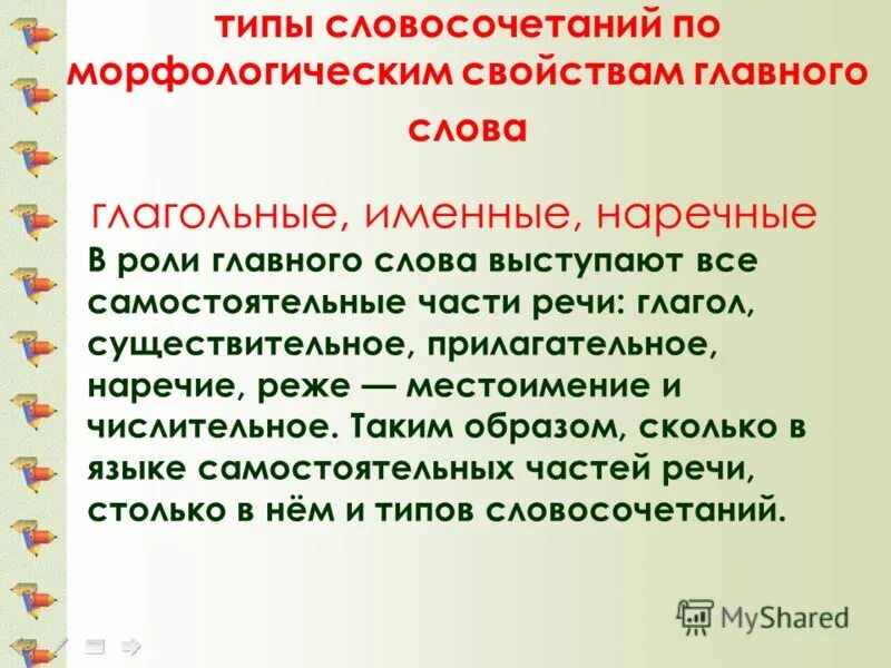 Организована словосочетание. Типы словосочетаний по морфологическим свойствам. Типы словосочетаний по морфологическим свойствам главного. Виды словосочетаний по морфологическим свойствам главного слова. Словосочетание виды по морфологическим.