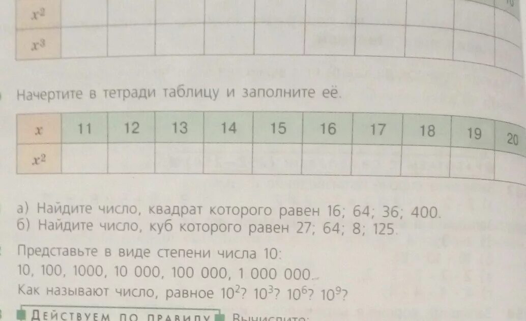 1 заполните таблицу в тетради. Начерти в тетрадь и заполни таблицу. начерти таблицу в тетради. начертите в тетради таблицу. начертите в тетради таблицу и заполните её.