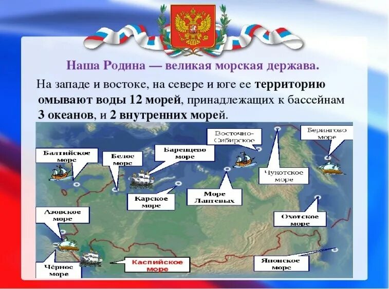 Презентация россия здоровая держава 9. Презентация по литературе 4 класс Россия Великая держава. Проект Россия Великая держава 4 класс презентация. Презентация на тему Россия.