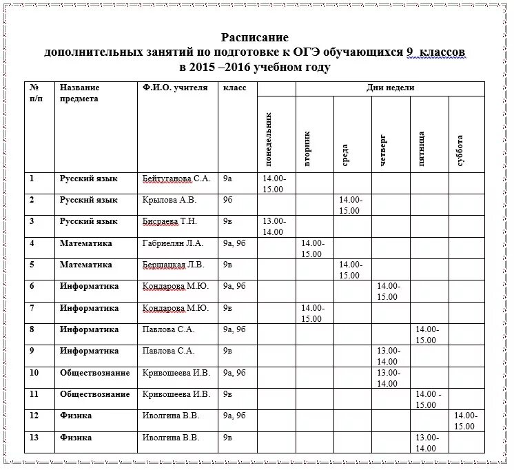 Расписание подготовки к ОГЭ. График подготовки кмегэ. График подготовки к экзаменам. График подготовки к ОГЭ. План работы подготовки к егэ