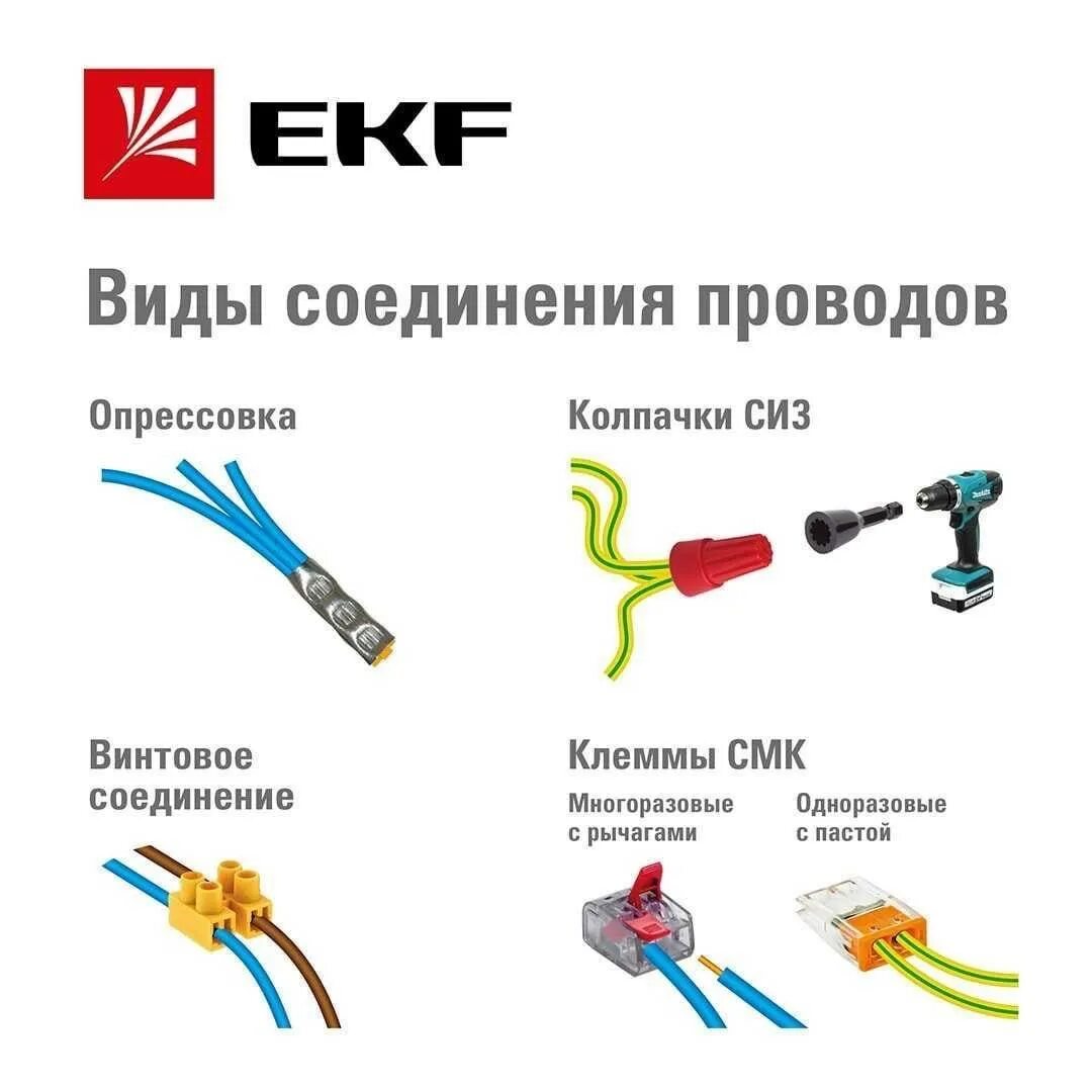 Разные соединения проводов. Соединение проводов обжимной клеммой. Соединение проводов клеммами схема. Соединительные клеммы для электрической проводки для меди. Соединительная клемма для сварочных проводов.