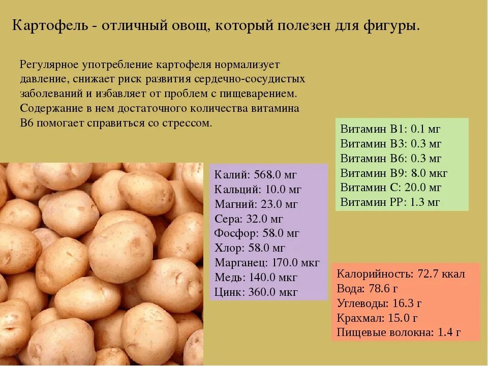 Сколько белка содержится в картофеле. Витамины в картофеле. Картофель микроэлементы. Картофель содержание. Пищевая ценность картофеля.