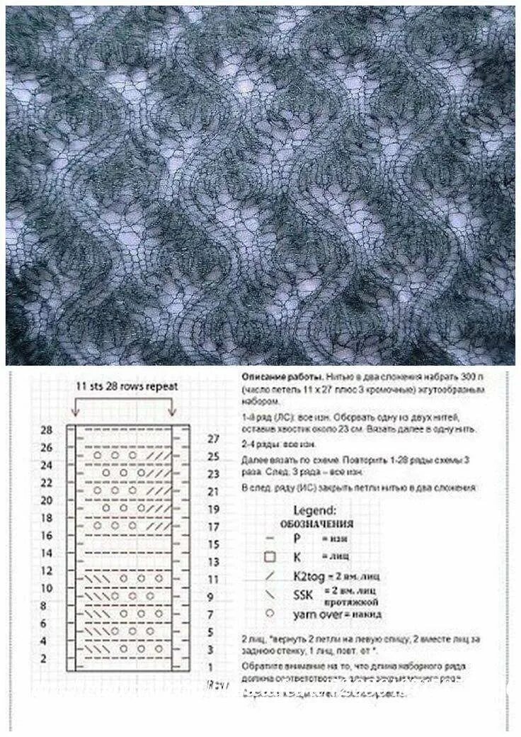 Вязание спицами образцы вязок схемы для шарфа. Схема вязания палантина спицами из мохера. Вязание спицами палантинов ажурным узором. Простые схемы ажурного вязания спицами из мохера. Узор для шарфа со схемами