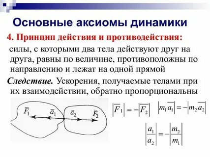 Динамика понятия и определения