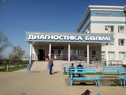 Номер города рудный