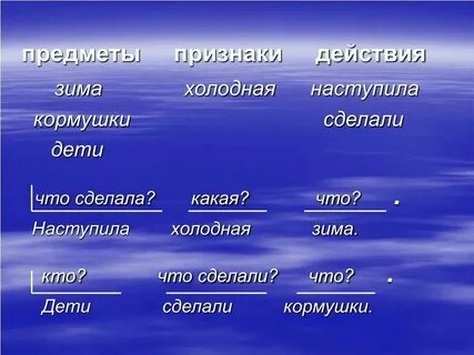 Боль предмет признак действие