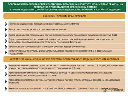 Основные направления развития и обеспечения