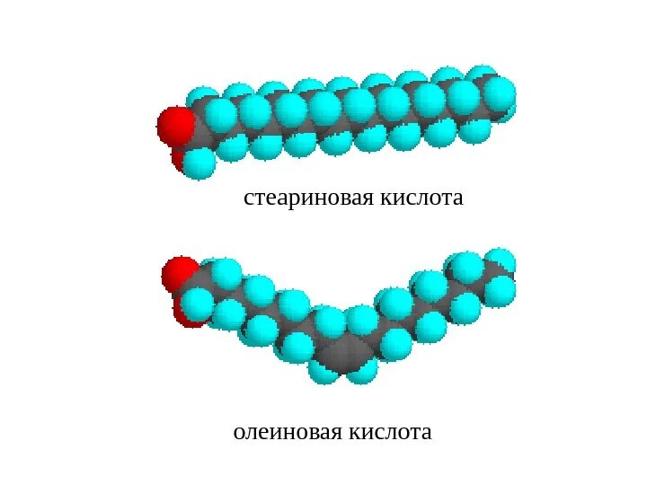 Стеариновая кислота презентация. Формула стеариновой кислоты в химии. Стеариновая кислота строение. Конфигурация стеариновой кислоты. Стеариновая и олеиновая кислоты.