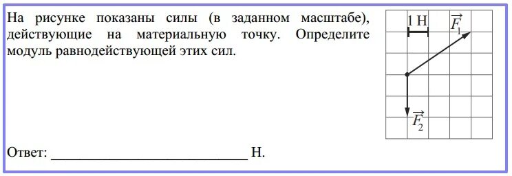 На рисунке показаны силы. На рисунке показаны силы в заданном масштабе. На рисунке показаны силы действующие на материальную точку. Определить модуль равнодействующей силы. Определите результирующую силу действующую на выделенный