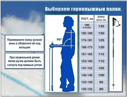 Горные лыжи какой размер
