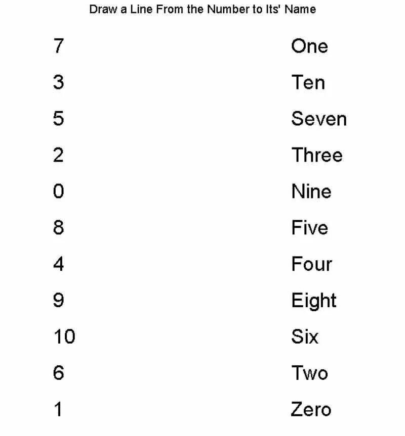 Beginner tasks