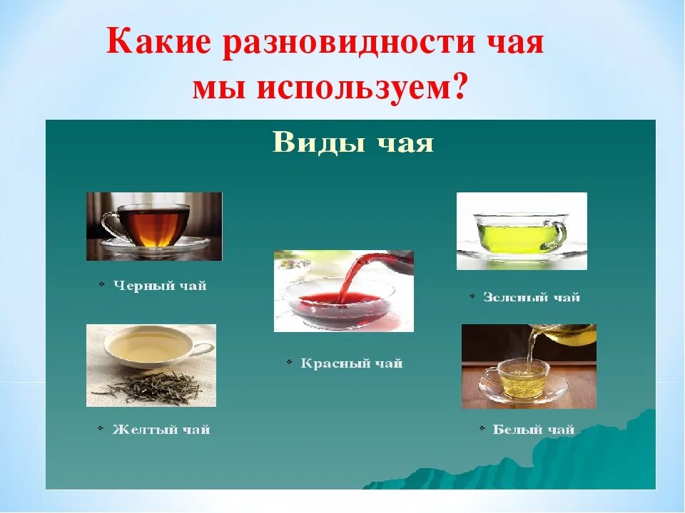 Чай напиток виды. Виды чая. Чай для презентации. Какие виды чая вы знаете. Виды чая презентация.