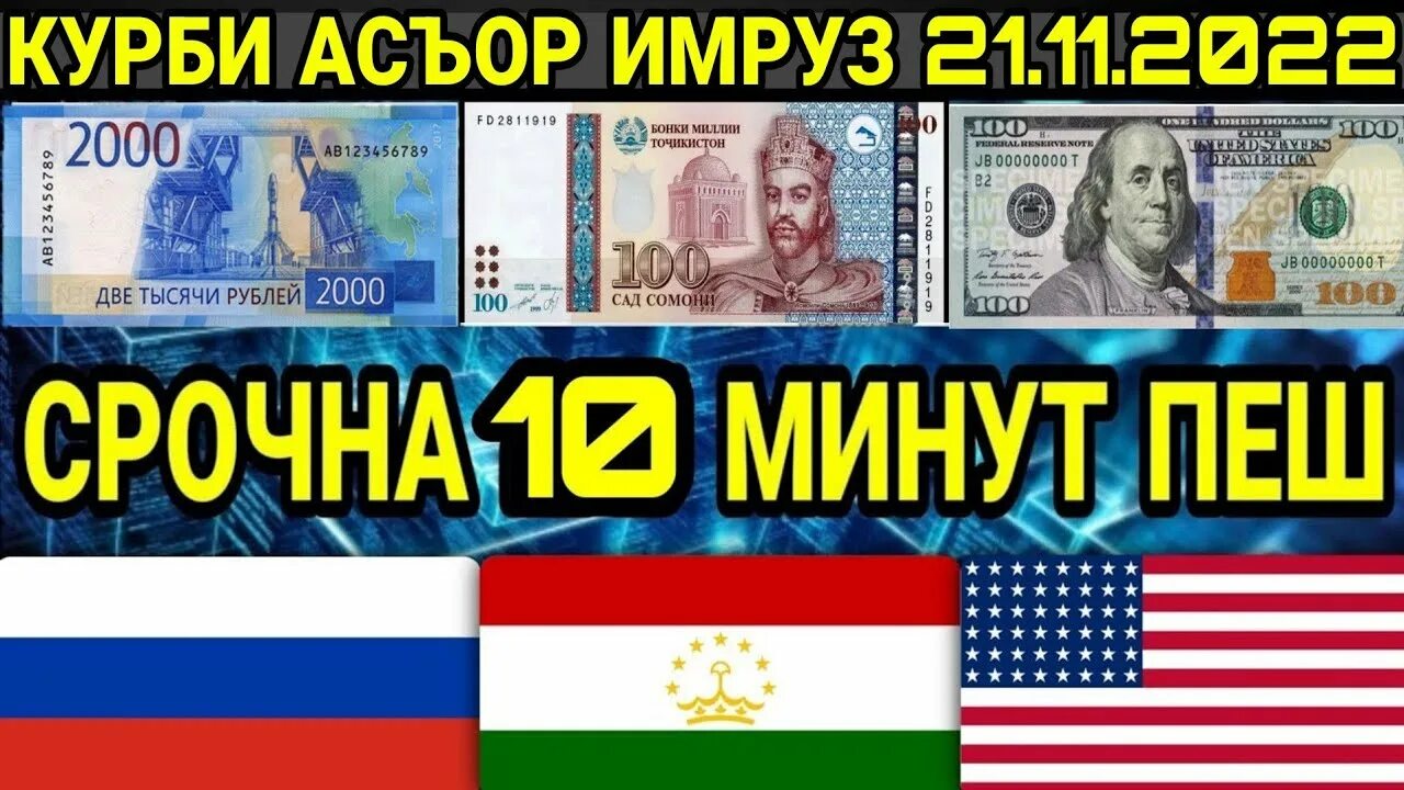 Евро в рубли. 2000 Сомони. Доллар на Сомони на сегодня в Таджикистан. Курс валюты 21.11.22. Доллар 21.02 2024