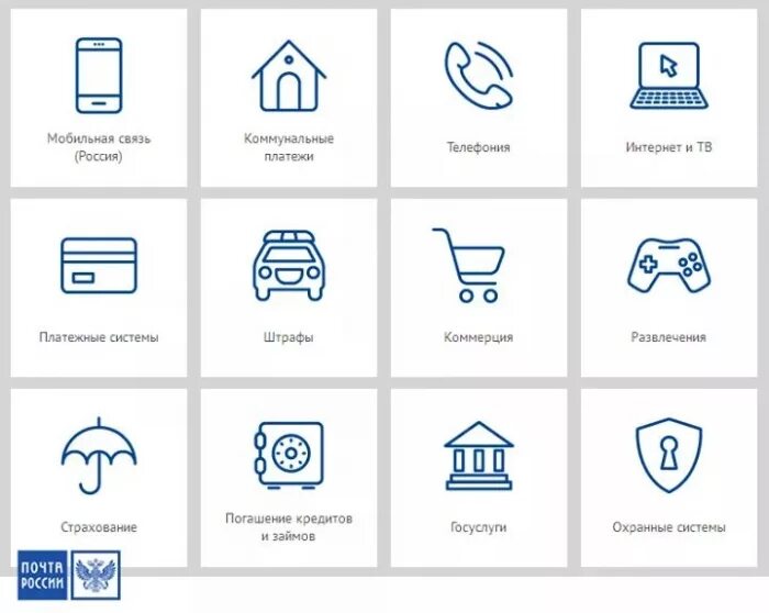 Способы оплаты жкх. Оплатить жкх на почте без комиссии. Почта россии коммунальные платежи. Оплата коммунальных услуг. Почта россии оплата жкх.