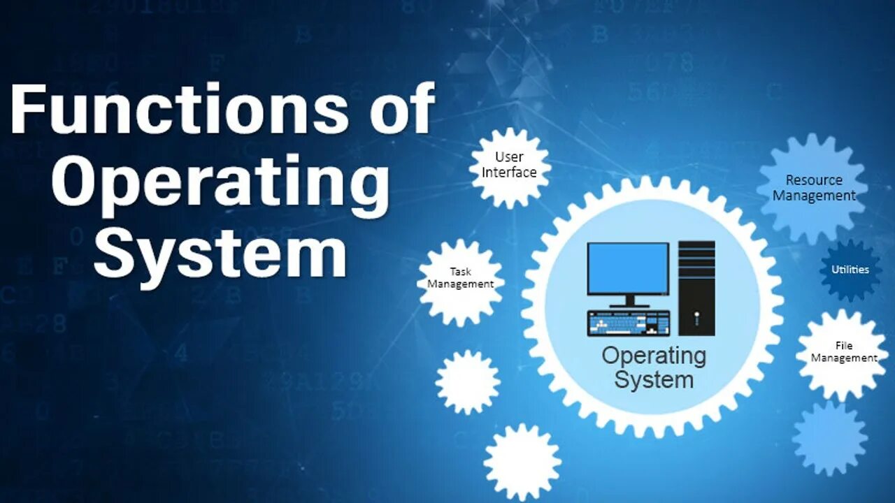 Function os. Os functions. operation system. functions photo. функция sys.