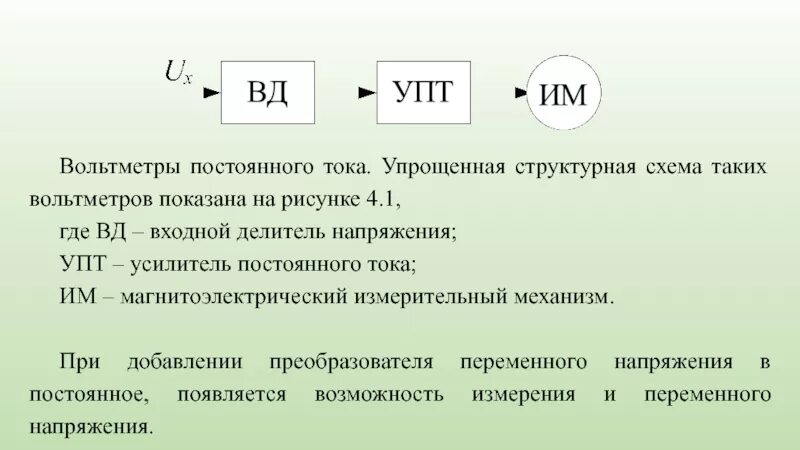 Куда вд