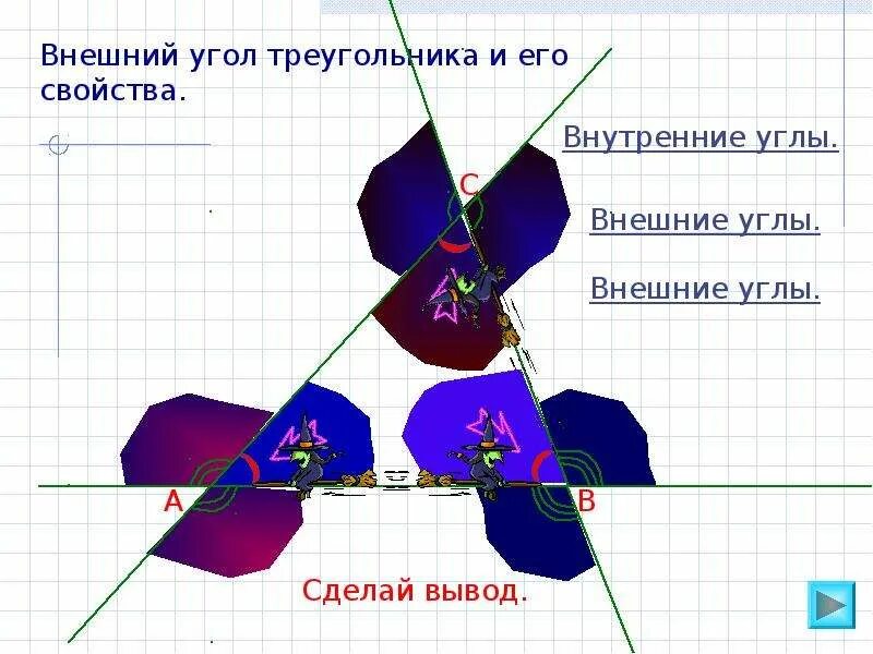 Внутренний угол. Внешний и внутренний угол. Внутренний угол геометрия. Углы наружные внутренние в геометрии.