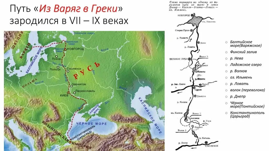 Какие торговые пути пролегали через территорию. Путь из Варяг в греки на карте. Торговый путь из Варяг в греки на карте древнерусского государства. Путь из Варяг в греки на карте древней Руси. Торговые пути древней Руси из Варяг в греки.