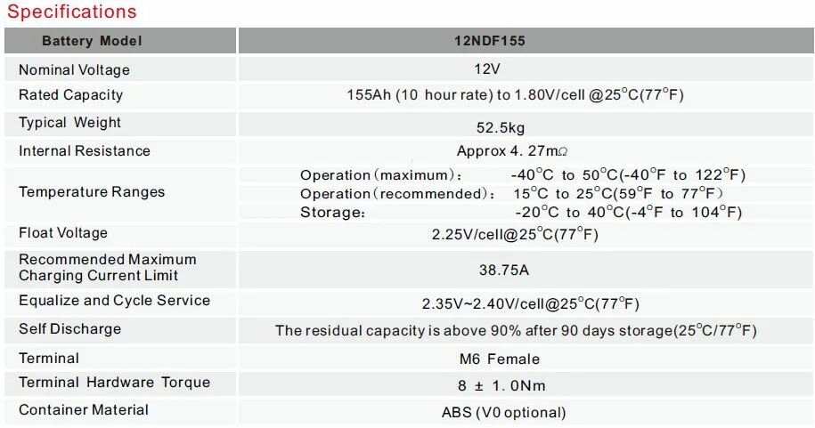 Capacity перевод. Lead acid battery что за аккумулятор. Rated capacity. Rated capacity. Rated current перевод.