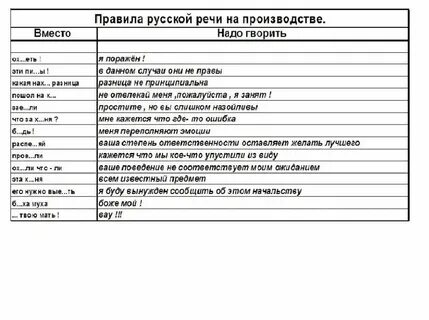 Культурно матом экскурсия
