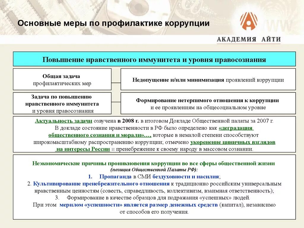 Основные меры противодействия коррупции схема. Меры по профилактике коррупции. Профилактика коррупционных проявлений. Меры профилактики противодействия коррупции. Предупреждение коррупции субъекты