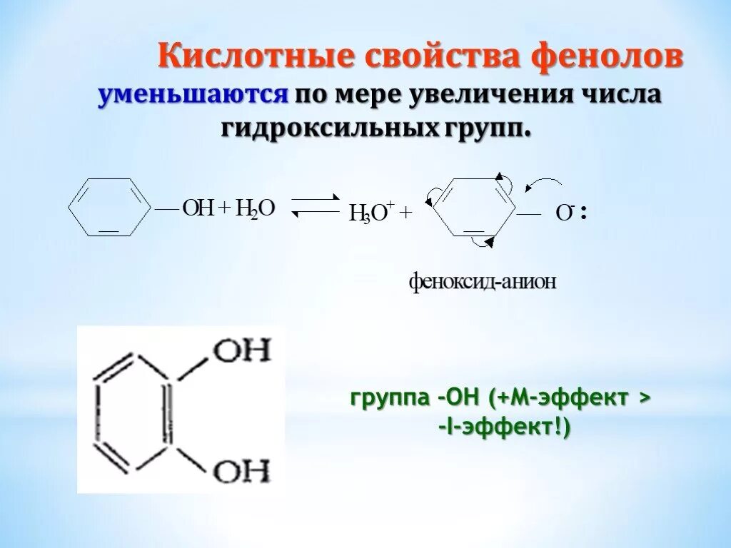 Усиление кислотных свойств фенолов. Кислотные свойства фенола. Кислотно основные свойства фенолов. Увеличение кислотности фенолов. Фенол сильная кислота