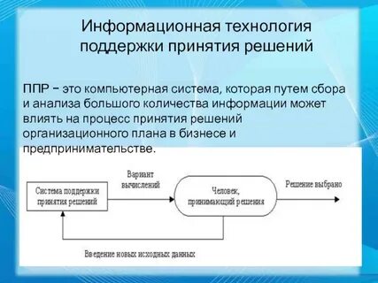 Ит поддержка процесса