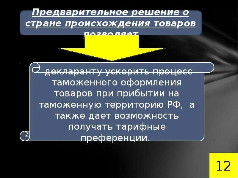 Предварительное решение о стране происхождения товара