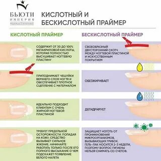 Как пользоваться базой