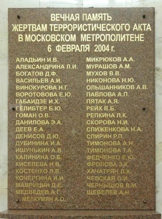 Мчс московской области список погибших. 6 Февраля 2004 Автозаводская. Метро Автозаводская взрыв 2004. Теракт в метро 2004 год Автозаводская.