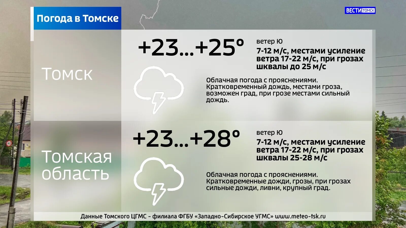Погода новокузнецк на 10 дней 2024 июнь. Погода на 10 мая 2024. Погода на 10 мая. Погода на 10 мая. Погода новокузнецк на 10 дней 2024 июнь.