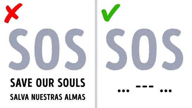 S o index