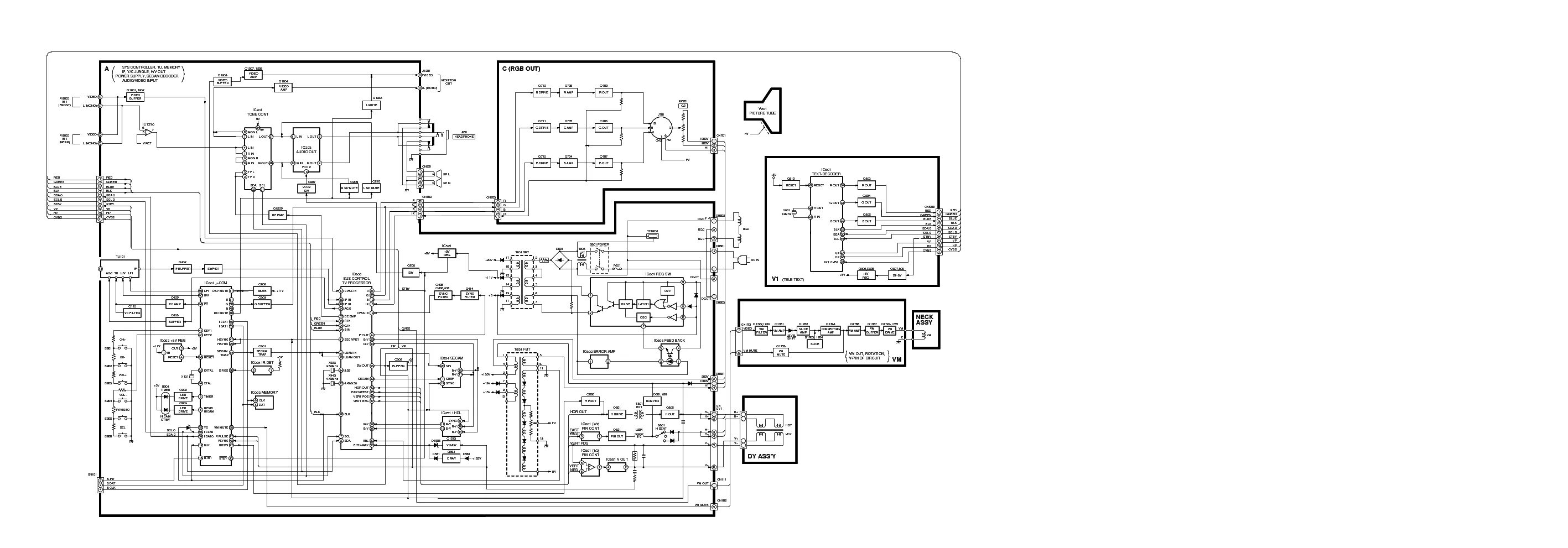 Схема телевизора sony. Шасси ТВ Sony KV-2185mt. Sony KV-m2100k схема. Sony KV-9000u. Sony 900s service manual.